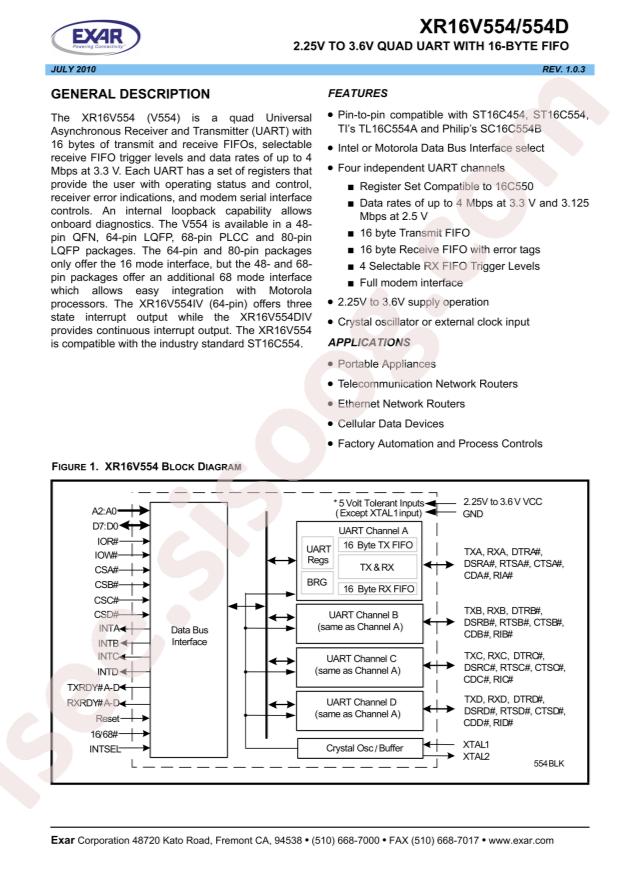 XR16V554IV-F