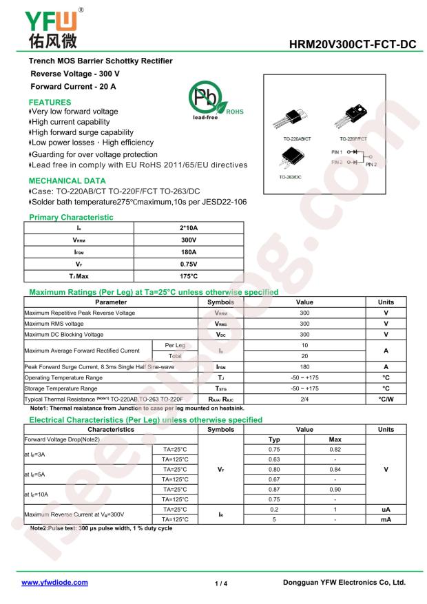 HRM20V300FCT