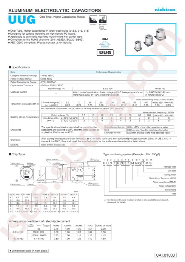 UUG2A101MNQ1MS