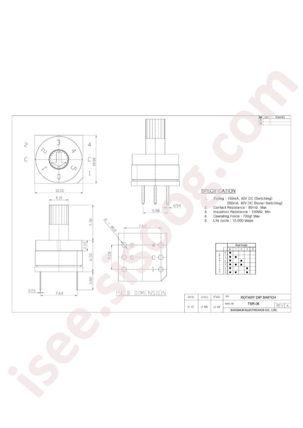 TSR-06