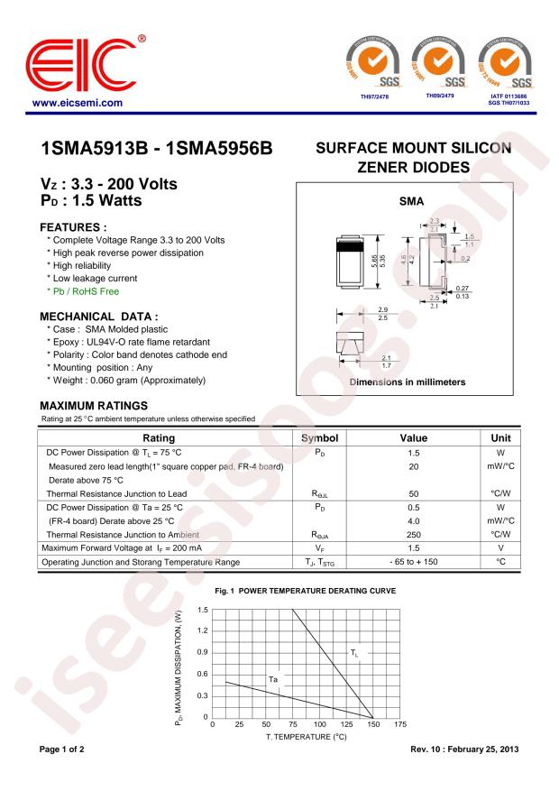 1SMA5928B