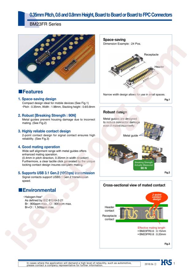 BM23FR0.6-6DP-0.35V(880)