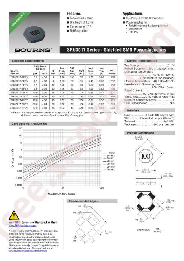 SRU3017-2R2Y