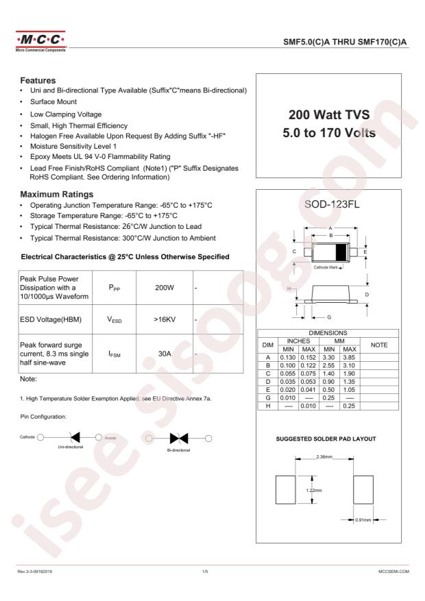 SMF24A-TP