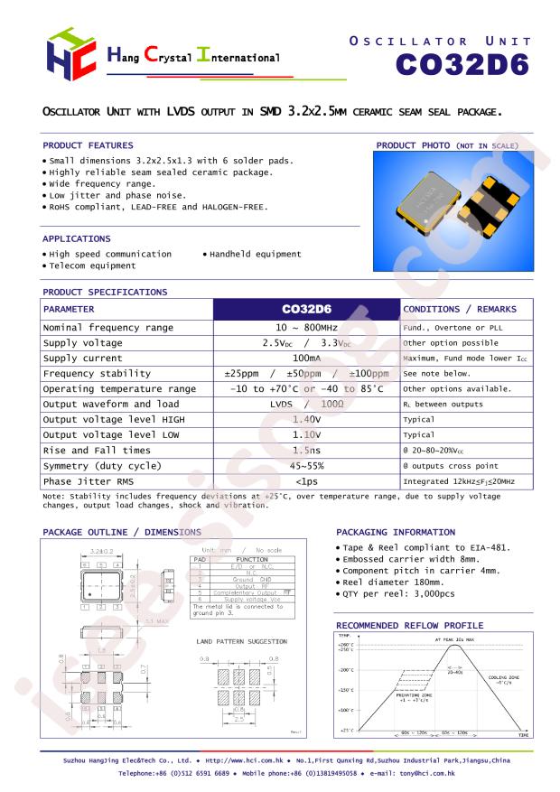 CO32D6-78.125-18GDTST