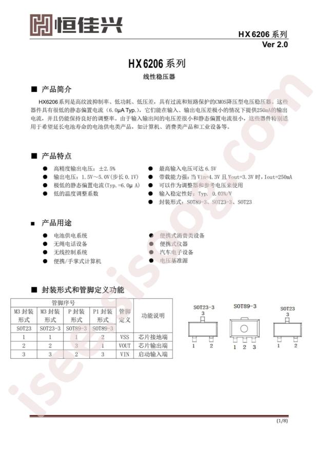 HX6206P332MR