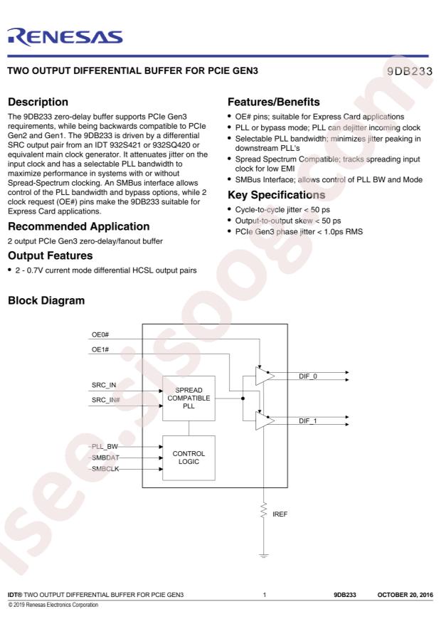 9DB233AGLFT