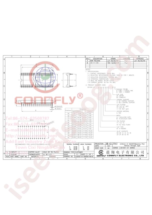 DS1001-01-20BT1NSF6S-JKB