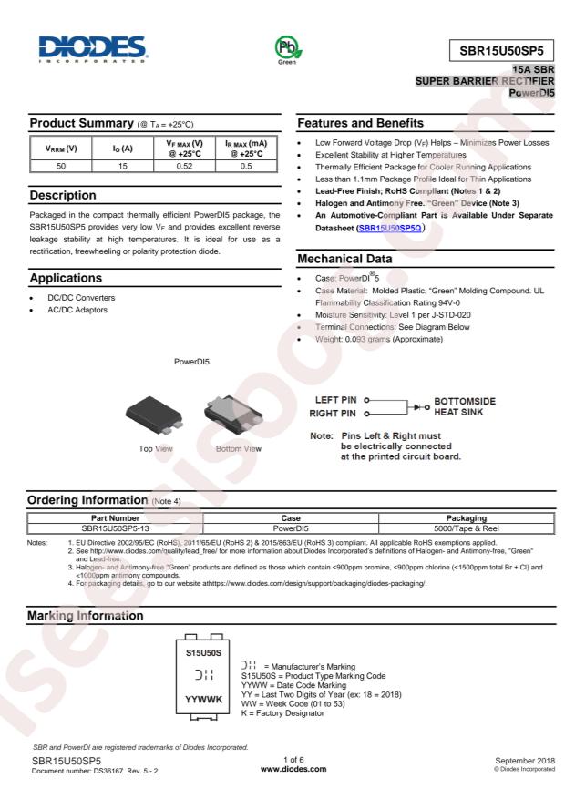 SBR15U50SP5-13