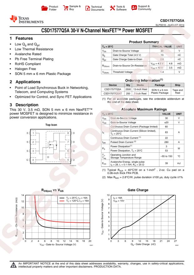 CSD17577Q5A