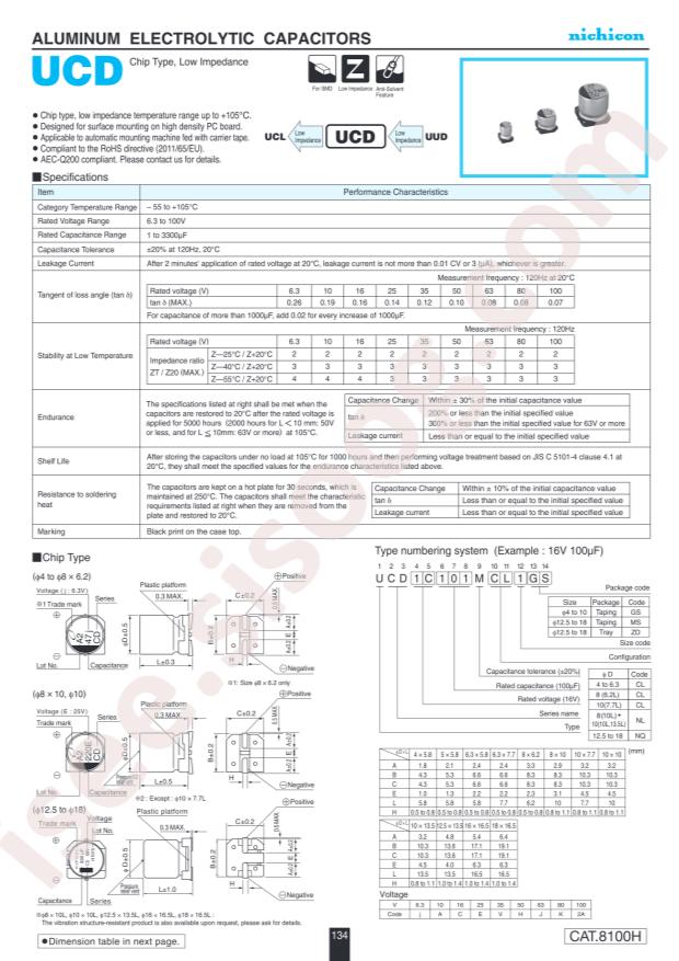 UCD1V102MNQ1MS