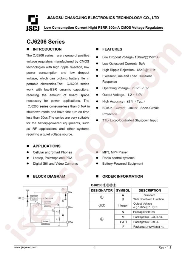 CJ6206A33P