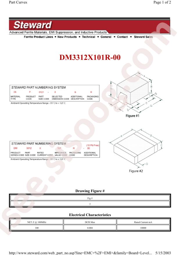 DM3312X101R-10