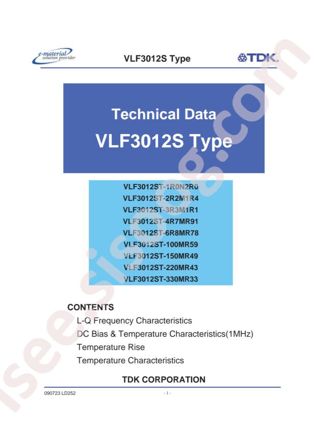 VLF3012ST-1R0N2R0