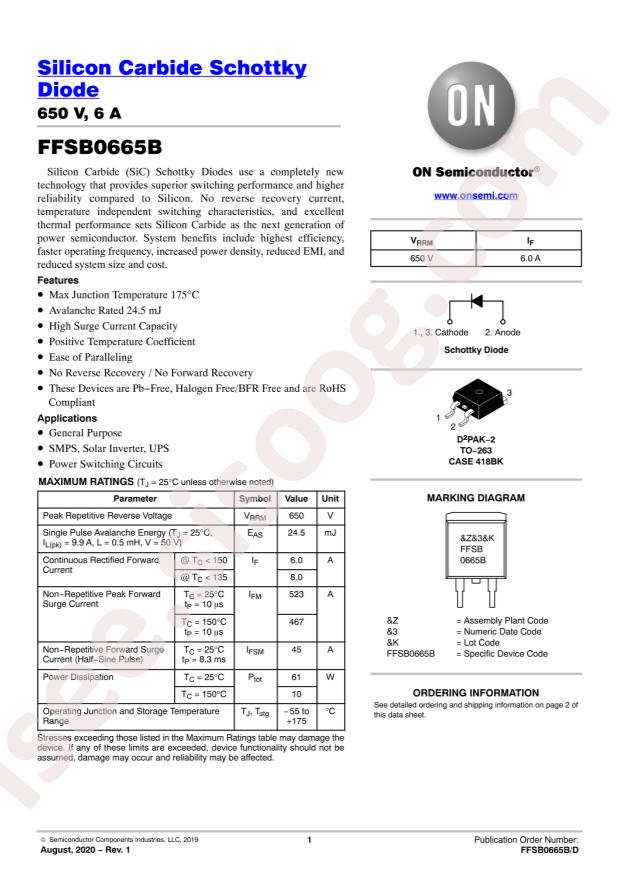 FFSB0665B
