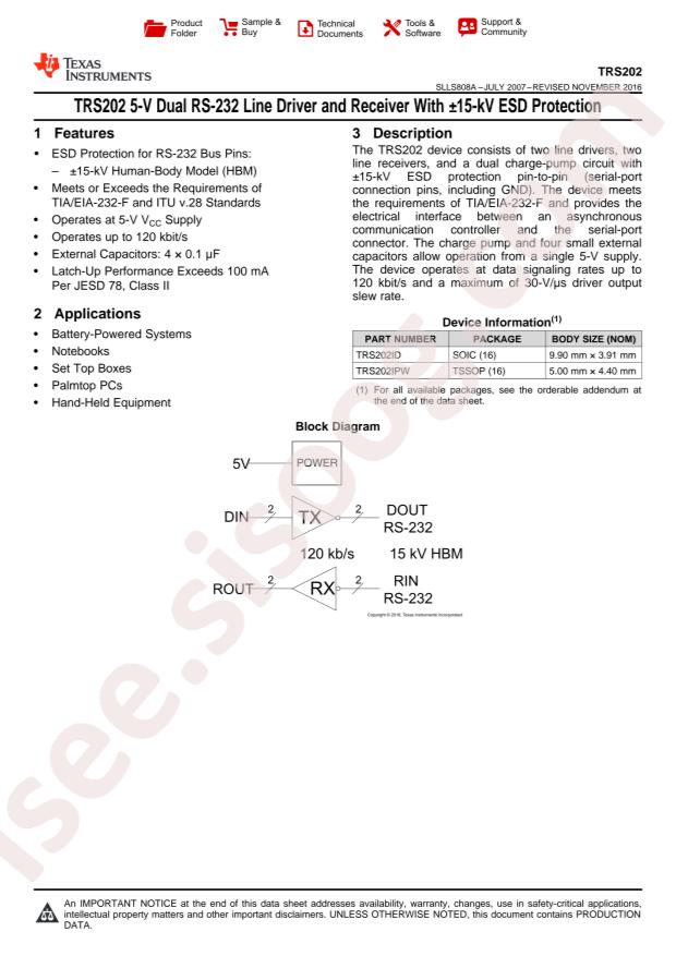TRS202IDR