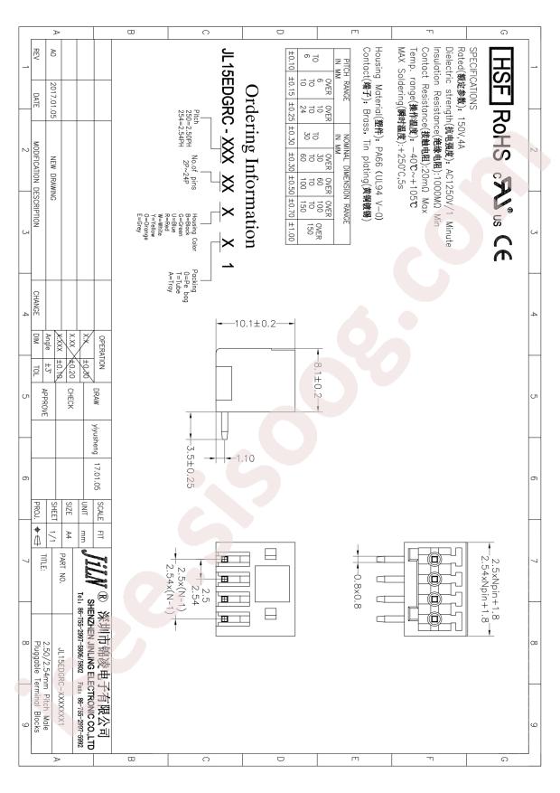 JL15EDGRC-25004G01