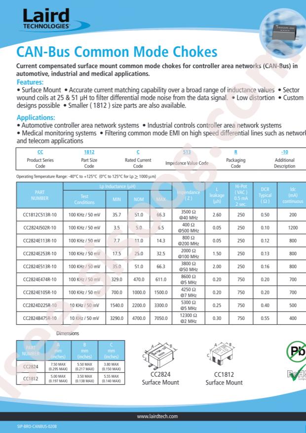 Laird CC2824E113R-10