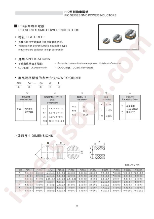 PIO32-6R8MT