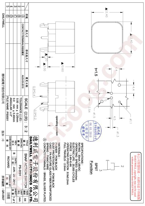 PS3001