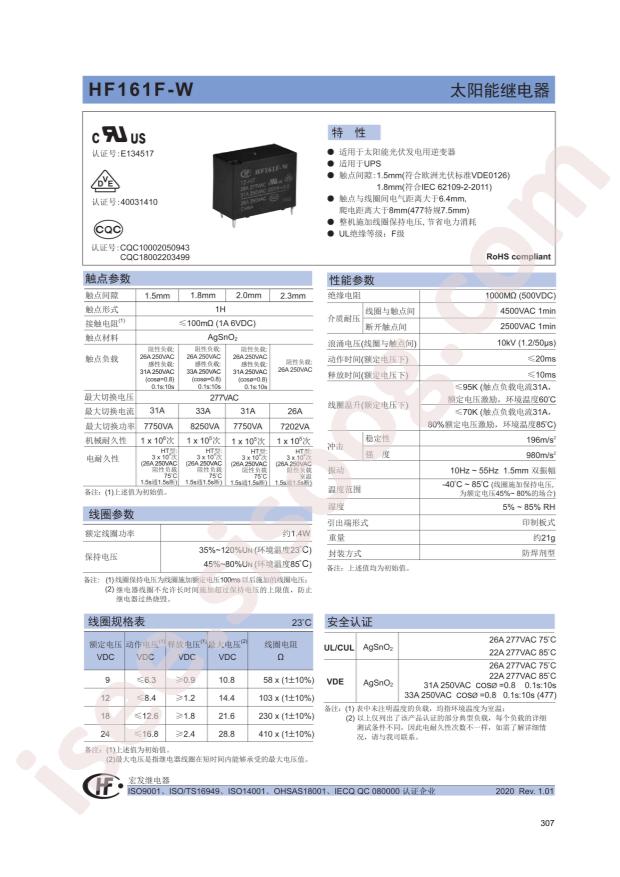 HF161F-W/24-HT