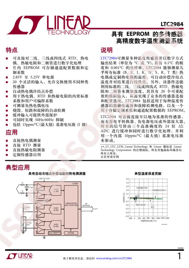 LTC2984ILX#PBF