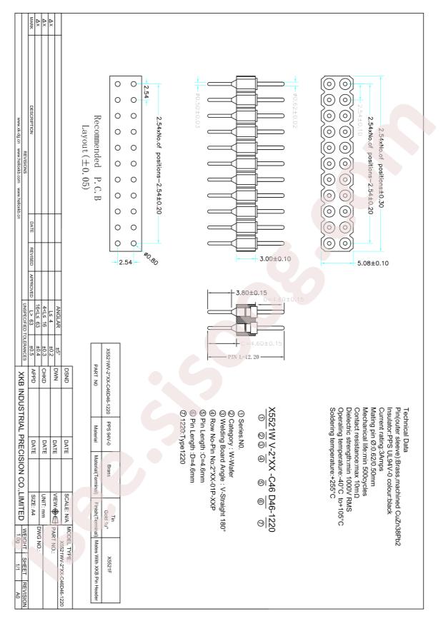 X5521WV-2X02-C46D46-1220