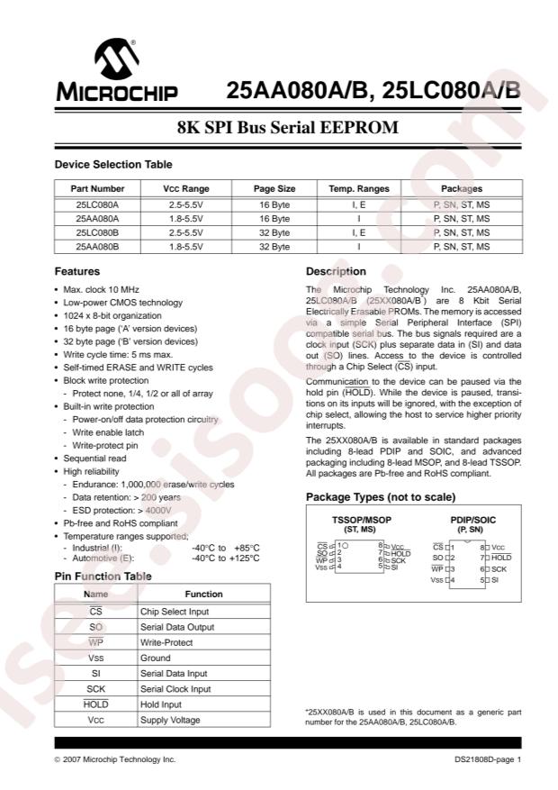 25LC080A-E/MS