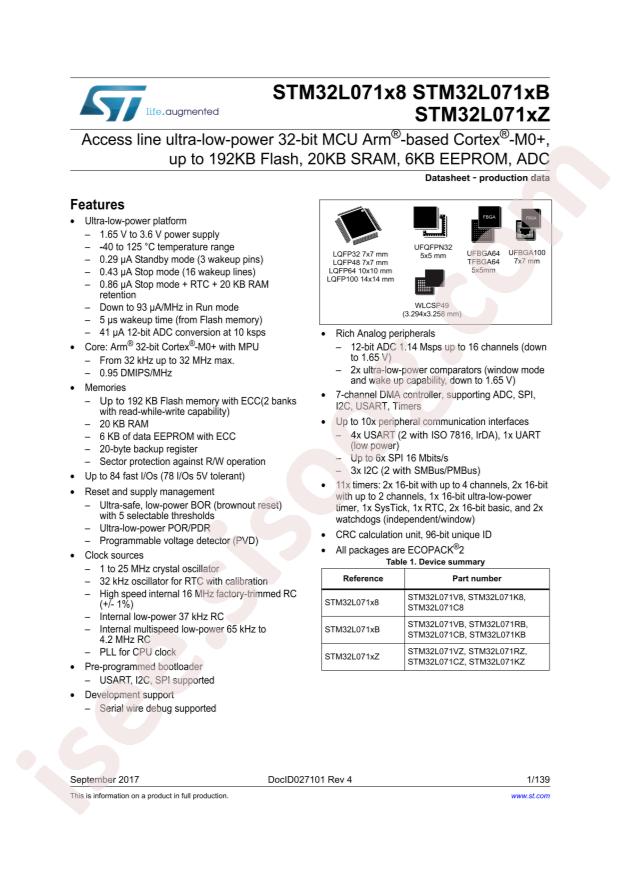 STM32L071RZT6