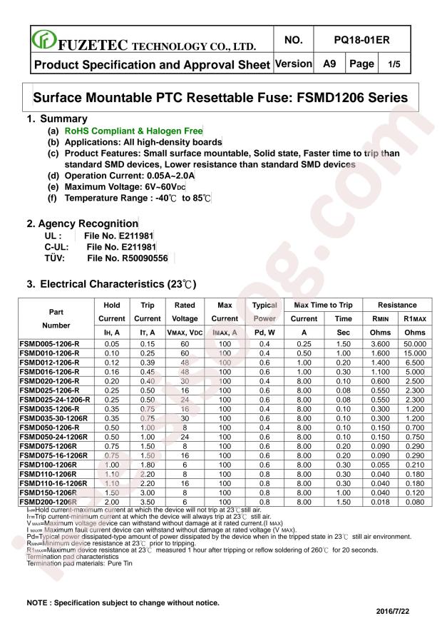 FSMD005-1206-R