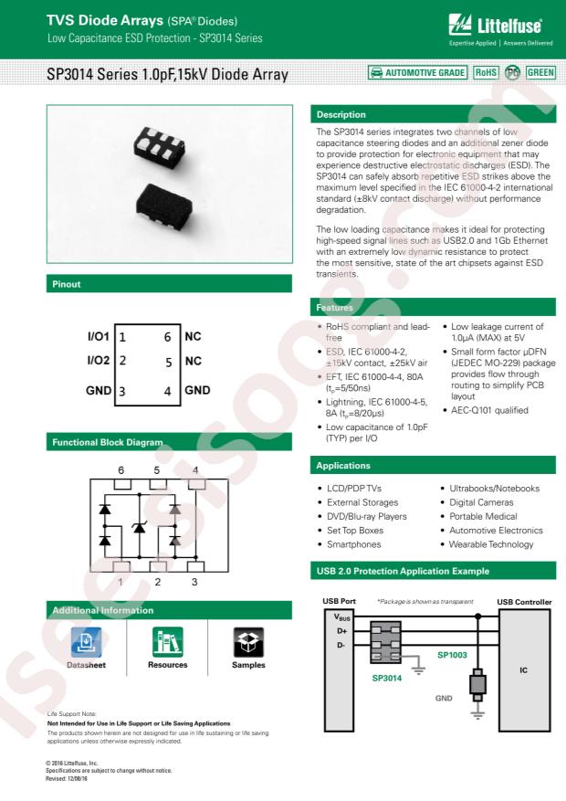 SP3014-02UTG