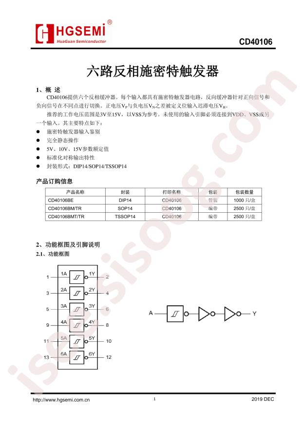 CD40106BM/TR