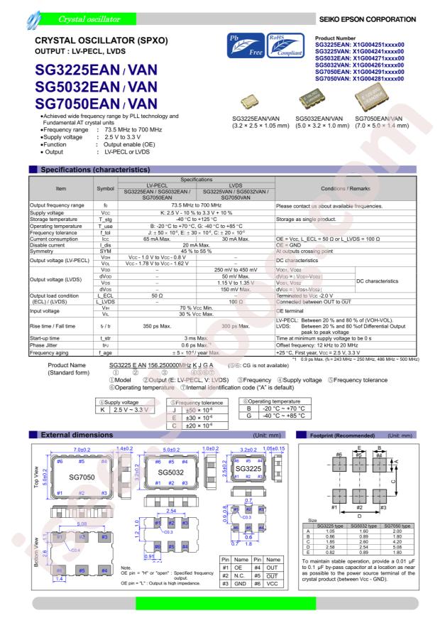 SG7050VAN 150.000000M-KEGA3