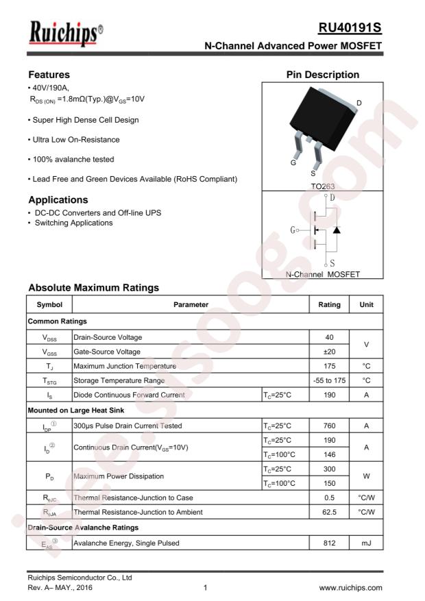 RU40191S-R