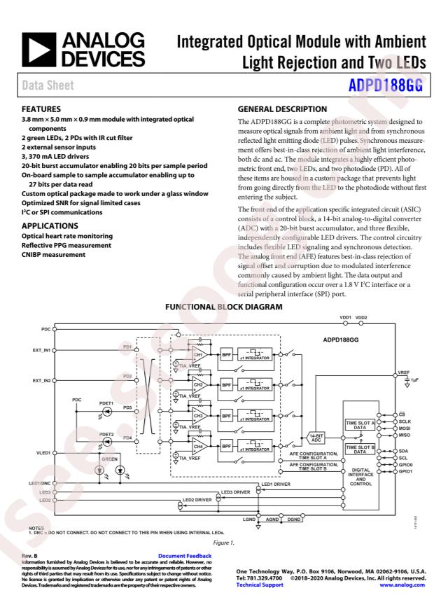 ADPD188GG-ACEZRL