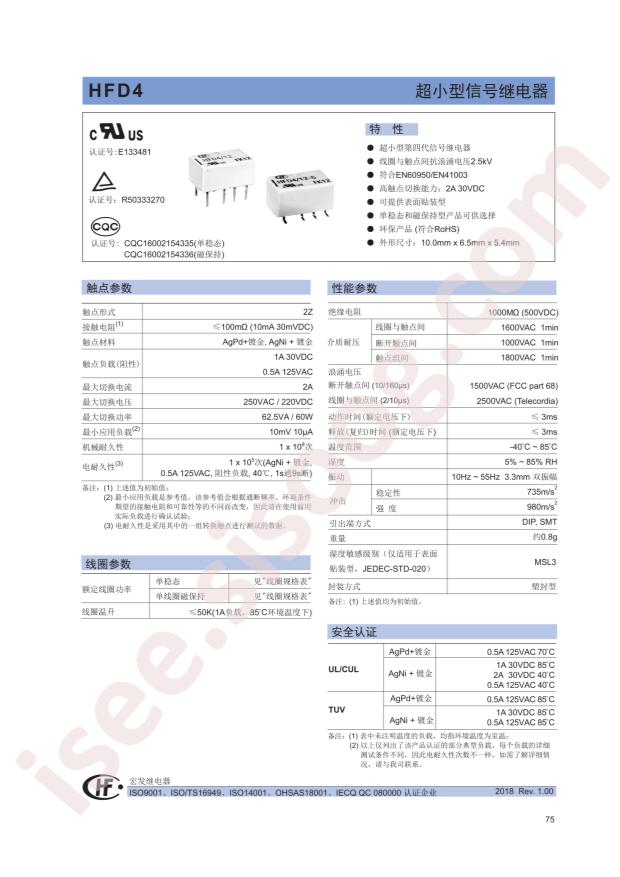 HFD4/4.5-LSR(262)