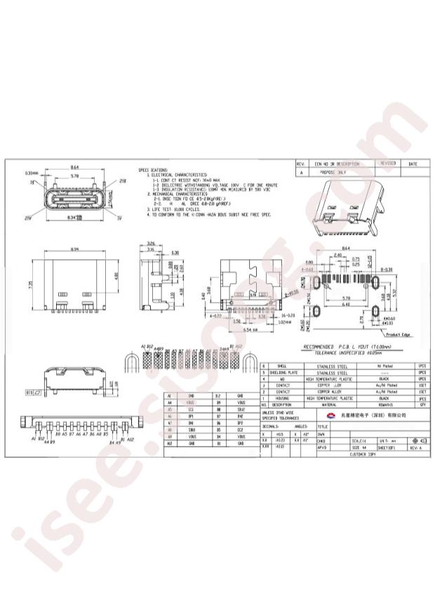 ZX-TYPEC-WTM1648-C