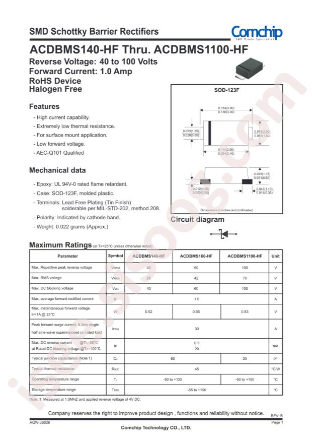 ACDBMS140-HF