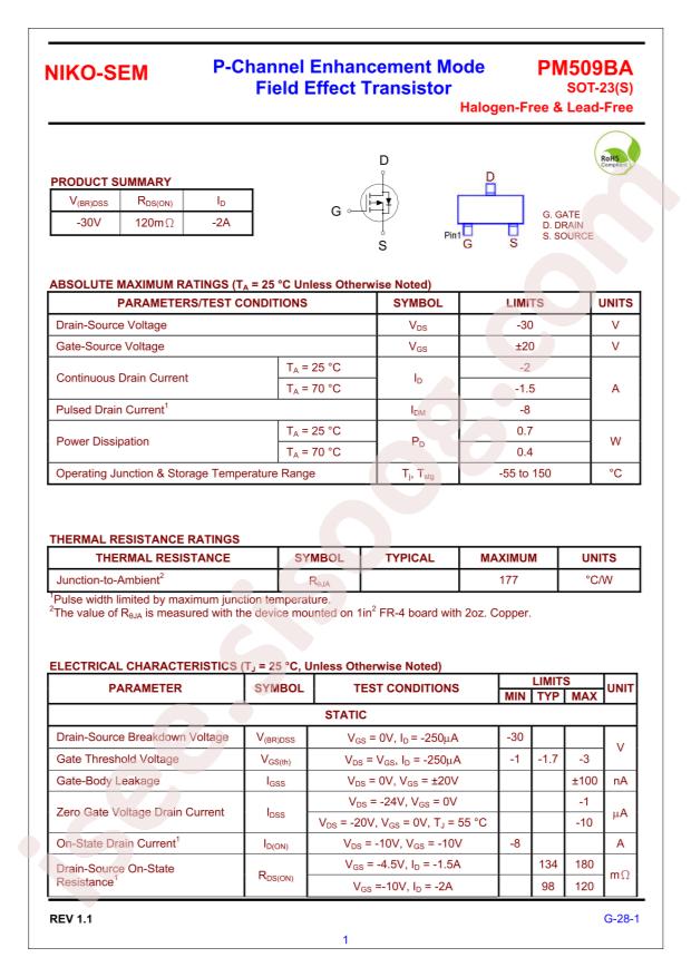 PM509BA