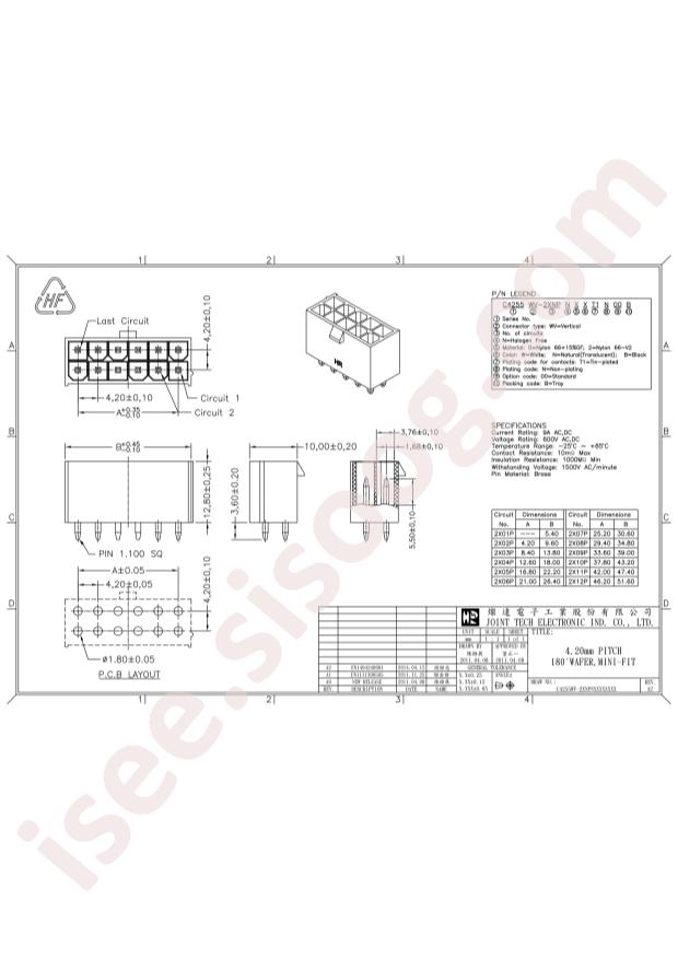 C4255WV-2X08PN2NT1N00B