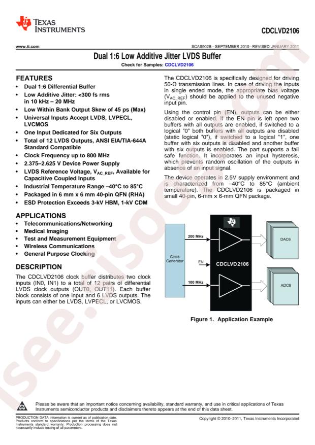 CDCLVD2106RHAT