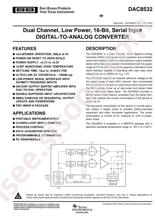 DAC8532IDGKR