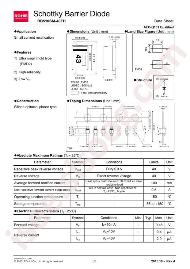 RB510SM-40FHT2R