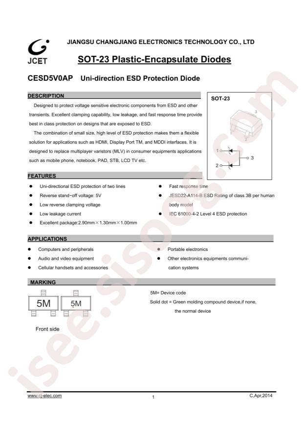 CESD5V0AP