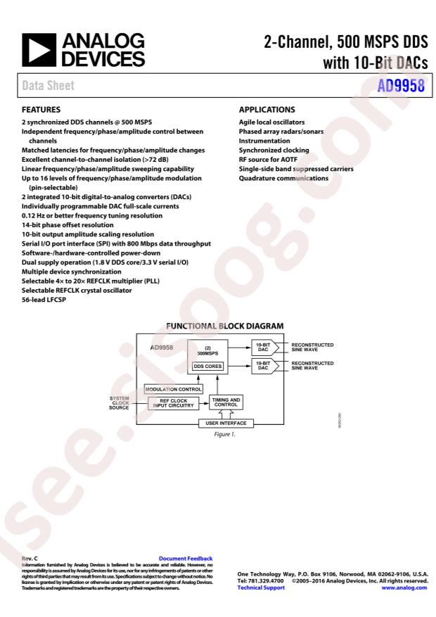 AD9958BCPZ
