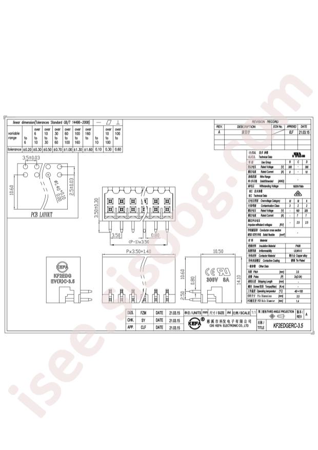 KF2EDGERC-3.5-2*8P