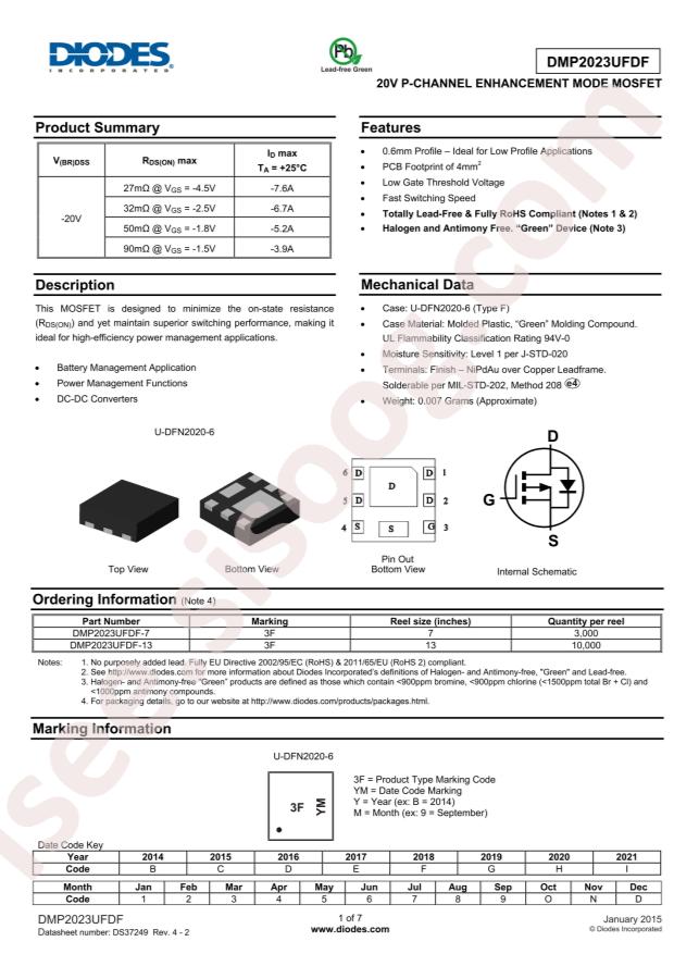 DMP2023UFDF-7