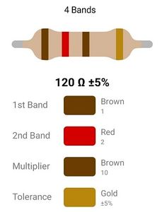 RESISTOR 1/4W 120R %5 – مقاومت 1/4 وات 120 اهم 5% کربنی