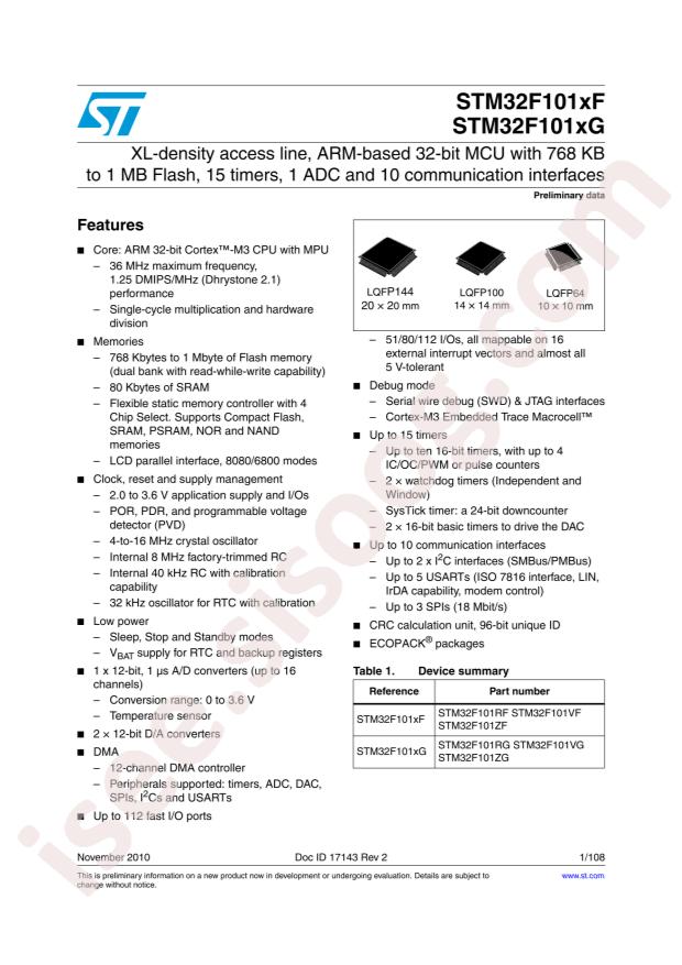 STM32F101VFT6