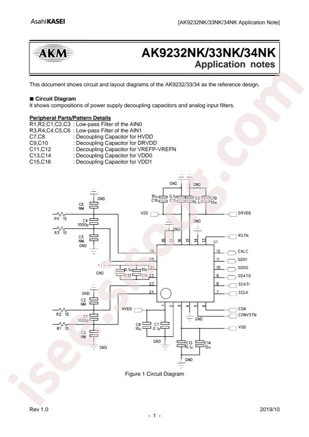 AK9232NK